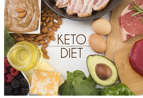 Various Foods that are Perfect for the Keto Diet